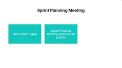 Getting Started with Scrum - Step 11: Hold the Sprint Planning Meeting Instructional Video