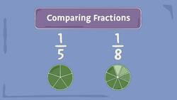 Same Numerator Fraction Models Instructional Video
