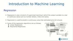 Machine Learning Random Forest with Python from Scratch - Classification versus Regression Instructional Video