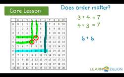 Identifying Patterns with Even and Odd Numbers Using an Addition Chart Instructional Video