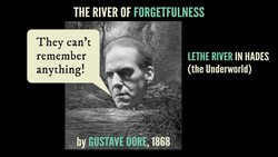 Hamlet 1.5 Allusion: Lethe Instructional Video