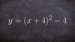 How to find the inverse and then determine if the inverse is a function Instructional Video