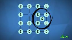 Radiation Is a Green Diamond’s Best Friend Instructional Video