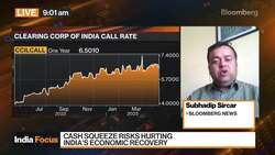 Cash Squeeze Risks Hurting India's Economic Recovery News Clip