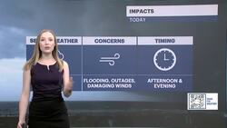 STORM WATCH: Clouds, humidity and warm conditions before storms arrive on Long Island News Clip