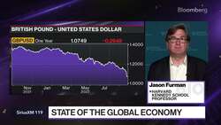 Furman on Inflation & the Fed's Next Move News Clip