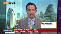 China’s September Exports and Imports Shrank More Than Expected News Clip