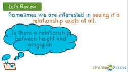 Introduction to Correlation and Relationship Strength Instructional Video