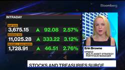 Pimco's Browne Sees S&P 500 Falling Another 10% News Clip