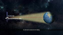Revolutionizing Internet Connectivity: Trance Celestial's Satellite Network Solution Instructional Video