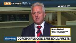 How Might the Coronavirus Affect China's Growth, Commodities? News Clip