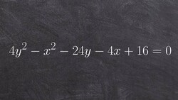 Complete the square then graph and identify parts of an hyperbola Instructional Video