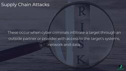 Risk Management for Cyber Security Managers - Third-Party Cyber Risk Management Instructional Video