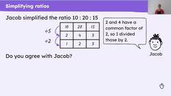 Checking and securing understanding of simplifying and unitising ratios Instructional Video