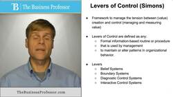 Levers of Control (Management) Instructional Video