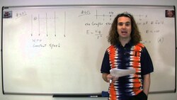 #62 Electricity and Magnetism Multiple Choice Solutions - AP Physics C 1998 Released Exam Instructional Video