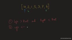 Data Structures and Algorithms The Complete Masterclass - Quick Sort Instructional Video