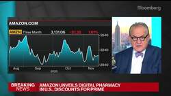 Amazon Expands Health Care Push With Online Pharmacy News Clip
