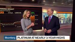 Why It May Be Time to Take a Look at Platinum News Clip