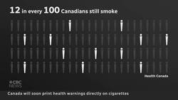 Canadian smokers will soon see warnings printed on individual cigarettes News Clip