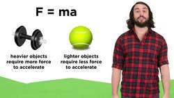 Newton's Second Law of Motion: F = ma Instructional Video