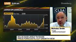 CLSA's Smith on Japan's Macro Outlook News Clip