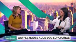 Why Are Egg Prices So High? News Clip