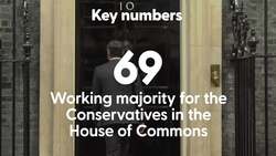 Politics daily briefing: November 30 News Clip