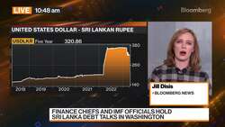 China Left Out of Sri Lanka Debt Talks News Clip