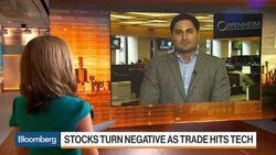 How Oppenheimer's Rosin Is Trading Children's Place News Clip