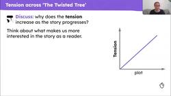 'The Twisted Tree': how the writer builds tension Instructional Video