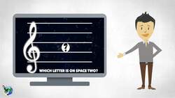 Reading the Music Staff: Lines & Spaces Game! Instructional Video