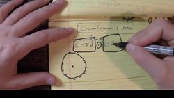 Circumference and Area of a Circle Instructional Video