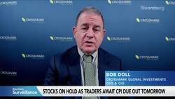 Fully Invested, But Moving Toward Neutral: Crossmark's Doll News Clip