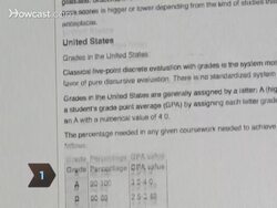 How to Calculate GPA Instructional Video