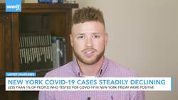 Newsy's Latest Headlines News Clip