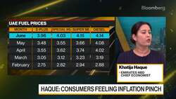 Dubai's May PMI Index Rises to 55.7 News Clip