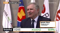Bank of Italy's Visco: Underlying Inflation Is Stubborn News Clip