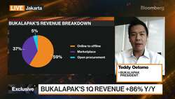 Oetomo: Bukalapak To Help Firms Grow & Profit Sustainably News Clip