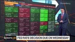 Bear Market Rally, Wheat, Lula's Comeback: 3-Minute MLIV News Clip