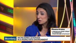 The Safety Trades for 2018 as Rates, Leverage Rise News Clip