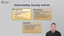 Risk Management 101 for IT Professionals Essential Concepts - Combined Risk Response Activities Instructional Video