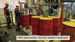Oil Extends Rally as OPEC Signals Supply Crunch News Clip