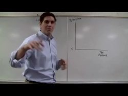 Micro 6.3 Negative Externalities: Econ Concepts in 60 Seconds-Externality Instructional Video