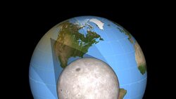 The Moon's Role in a Solar Eclipse Instructional Video