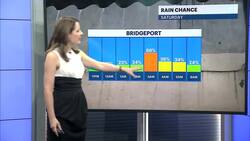 Dry conditions with mix of clouds and sun in Connecticut Instructional Video
