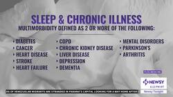 Getting Less Than Five Hours Of Sleep Raises Risk Of Chronic Diseases News Clip