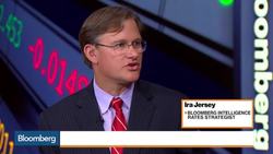 Solving the U.S. Economic Puzzle as Jobs Report Shows Slack News Clip