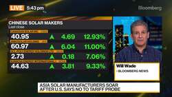 China Solar Stocks Rise After U.S. Avoids Tariff Probe News Clip