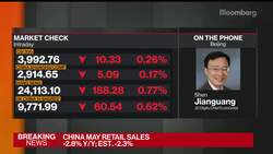 Main Problem of Chinese Economy Is Lack of Demand: JD Digits’s Shen News Clip
